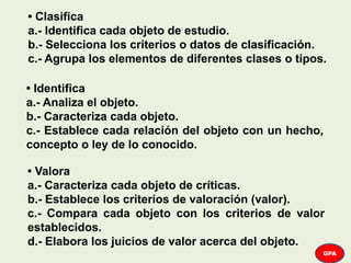 • Valora
a.- Caracteriza cada objeto de críticas.
b.- Establece los criterios de valoración (valor).
c.- Compara cada objeto con los criterios de valor
establecidos.
d.- Elabora los juicios de valor acerca del objeto.
• Identifica
a.- Analiza el objeto.
b.- Caracteriza cada objeto.
c.- Establece cada relación del objeto con un hecho,
concepto o ley de lo conocido.
• Clasifica
a.- Identifica cada objeto de estudio.
b.- Selecciona los criterios o datos de clasificación.
c.- Agrupa los elementos de diferentes clases o tipos.
GPA
 