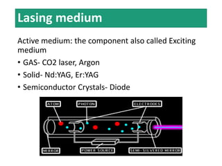 Ruby Lasing Medium LASER IN DENTISTRY | PPTX