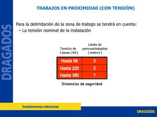 Para la delimitación de la zona de trabajo se tendrá en cuenta:
• La tensión nominal de la instalación
Instalaciones eléctricas
TRABAJOS EN PROXIMIDAD (CON TENSIÓN)
 