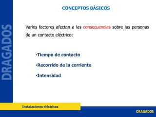 Varios factores afectan a las consecuencias sobre las personas
de un contacto eléctrico:
•Tiempo de contacto
•Recorrido de la corriente
•Intensidad
CONCEPTOS BÁSICOS
Instalaciones eléctricas
 