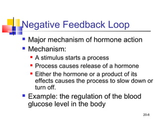 20-8
Negative Feedback Loop
 Major mechanism of hormone action
 Mechanism:
 A stimulus starts a process
 Process cause...