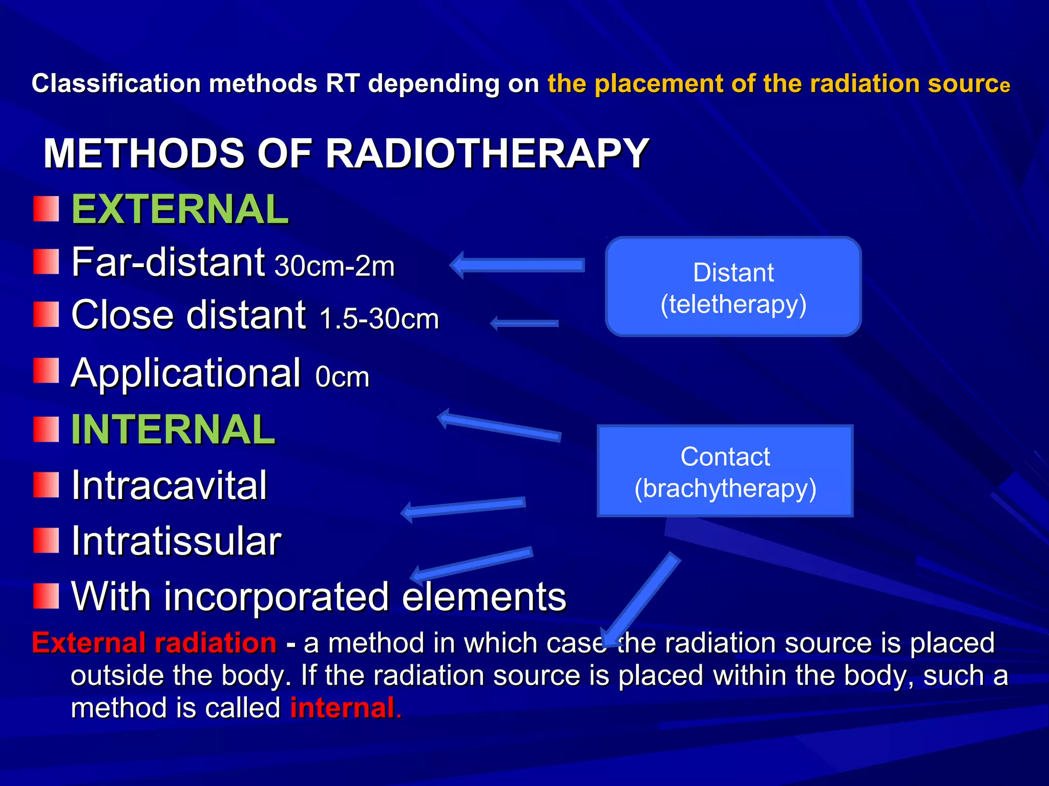 Classification methodsClassification methods RRT depending onT depending on the placement of the radiation sourcthe placement of the radiation sourcee
METHODS OF RADIOTHERAPYMETHODS OF RADIOTHERAPY
EXTERNALEXTERNAL
Far-distantFar-distant 30cm-2m30cm-2m
Close distantClose distant 1.5-30cm1.5-30cm
ApplicationalApplicational 0cm0cm
INTERNALINTERNAL
IntracavitalIntracavital
IntratissularIntratissular
With incorporated elementsWith incorporated elements
External radiationExternal radiation -- a method in which case the radiation source is placeda method in which case the radiation source is placed
outside the body. If the radiation source is placedoutside the body. If the radiation source is placed withwithin the body, such ain the body, such a
method is calledmethod is called internalinternal..
Contact
(brachytherapy)
Distant
(teletherapy)
 