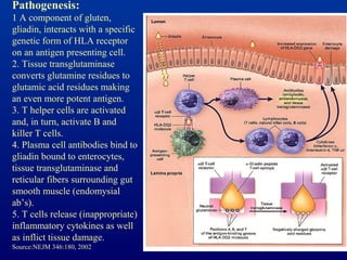 Celiac & Inflammatory bowel disease