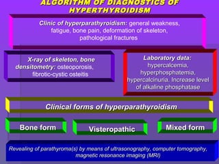 ALGORITHM OF DIAGNOSTICS OFALGORITHM OF DIAGNOSTICS OF
HYPERTHYROIDISMHYPERTHYROIDISM
Clinic of hyperparathyroidism:Clinic of hyperparathyroidism: general weakness,
fatigue, bone pain, deformation of skeleton,
pathological fractures
X-ray of skeleton, boneX-ray of skeleton, bone
densitometry:densitometry: osteoporosis,
fibrotic-cystic osteitis
Laboratory data:Laboratory data:
hypercalcemia,hypercalcemia,
hyperphosphatemia,hyperphosphatemia,
hypercalcinuria. Increase levelhypercalcinuria. Increase level
of alkaline phosphataseof alkaline phosphatase
Clinical forms of hyperparathyroidismClinical forms of hyperparathyroidism
Bone formBone form VisteropathicVisteropathic Mixed formMixed form
Revealing of parathyroma(s) by means of ultrasonography, computer tomography,Revealing of parathyroma(s) by means of ultrasonography, computer tomography,
magnetic resonance imaging (MRI)magnetic resonance imaging (MRI)
 