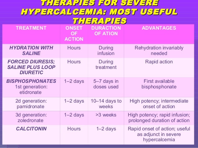 Hyperparathyroidism Hypoparathyroidism