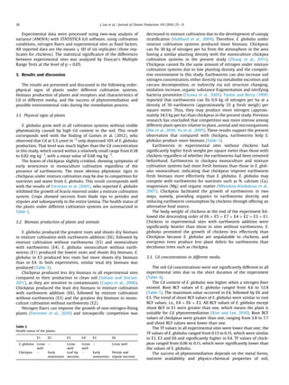 Experimental data were processed using two-way analysis of
variance (ANOVA) with STATISTICA 6.0 software, using cultivation
conditions, nitrogen ﬁxers and experimental sites as ﬁxed factors.
All reported data are the means ± SD of six replicates (three rep-
licates for chickens). The statistical signiﬁcance of the differences
between experimental sites was analyzed by Duncan's Multiple
Range Tests at the level of p  0.05.
3. Results and discussion
The results are presented and discussed in the following order:
physical signs of plants under different cultivation systems,
biomass production of plants and receptors and characteristics of
Cd in different media, and the success of phytoremediation and
possible environmental risks during the remediation process.
3.1. Physical signs of plants
E. globulus grew well in all cultivation systems without visible
phytotoxicity caused by high Cd content in the soil. This result
corresponds well with the ﬁnding of Gomes et al. (2012), who
observed that Cd at 5.5 mmol mÀ3
only depressed 10% of E. globulus
production. That level was much higher than the Cd concentration
in this study, which varied within a relatively small range from 0.58
to 0.82 mg kgÀ1
, with a mean value of 0.68 mg kgÀ1
.
The leaves of chickpeas slightly crinkled, showing symptoms of
early senescence in monoculture cultivation regardless of the
presence of earthworms. The more obvious phytotoxic signs in
chickpeas under mixture cultivation may be due to competition for
nutrients and water from E. globules. This result corresponds well
with the results of Forrester et al. (2005), who reported E. globules
inhibited the growth of Acacia mearnsii under a mixture cultivation
system. Crops showed necrosis from blade tips to petioles and
stipules and subsequently to the entire lamina. The health status of
the plants under different cultivation systems are summarized in
Table 2.
3.2. Biomass production of plants and animals
E. globulus produced the greatest roots and shoots dry biomass
in mixture cultivation with earthworm addition (E6), followed by
mixture cultivation without earthworms (E3) and monoculture
with earthworms (E4). E. globulus monoculture without earth-
worms (E1) produced the lowest roots and shoots dry biomass. E.
globulus in E3 produced less roots but more shoots dry biomass
than in E4. In both experiments, similar total dry biomass was
produced (Table 3).
Chickpeas produced less dry biomass in all experimental sites
compared to their production in clean soil (Soltani and Sinclair,
2011), as they are sensitive to contaminants (Gupta et al., 2006).
Chickpeas produced the least dry biomass in mixture cultivation
with earthworm addition (E6), followed by mixture cultivation
without earthworms (E3) and the greatest dry biomass in mono-
culture cultivation without earthworms (E2).
Nitrogen ﬁxers can improve the growth of non-nitrogen-ﬁxing
plants (Forrester et al., 2010) and intraspeciﬁc competition was
decreased in mixture cultivation due to the development of canopy
stratiﬁcation (Hubbard et al., 2004). Therefore, E. globulus under
mixture cultivation systems produced more biomass. Chickpeas
can ﬁx 30 kg of nitrogen per ha from the atmosphere in the area
having a similar planting density with the monoculture chickpea
cultivation systems in the present study (Zhang et al., 2011).
Chickpeas cannot ﬁx the same amount of nitrogen under mixture
cultivation systems due to low planting density and the competi-
tive environment in this study. Earthworms can also increase soil
nitrogen concentration, either directly via metabolite excretion and
carcass decomposition, or indirectly via soil structure changing,
oxidation increase, organic substance fragmentation and nitrifying
bacteria promotion (Ozawa et al., 2005). Parkin and Berry (1999)
reported that earthworms can ﬁx 6.9 kg of nitrogen per ha at a
density of 50 earthworm (approximately 25 g fresh weigh) per
square meter. Thus, they may produce more nitrogen (approxi-
mately 34.5 kg per ha) than chickpeas in the present study. Previous
research has concluded that competition was more intense among
different plant species relative to plant, animal and microorganisms
(Nie et al., 2010; Yu et al., 2005). These results support the present
observation that compared with chickpea, earthworms help E.
globulus produce more biomass (Table 3).
Earthworms in experimental sites without chickens had
signiﬁcantly higher fresh weight per square meter than those with
chickens regardless of whether the earthworms had been removed
beforehand. Earthworms in chickpea monoculture and mixture
cultivation systems had more fresh biomass than those in E. glob-
ulus monoculture, indicating that chickpeas improve earthworm
fresh biomass more effectively than E. globulus. E. globulus may
compete with earthworms for nutrients such as N, calcium (Ca),
magnesium (Mg) and organic matter (Mboukou-Kimbatsaa et al.,
2007). Chickpeas facilitated the growth of earthworms in two
ways, namely, providing organics to earthworms directly and
reducing earthworm consumption by chickens through offering an
alternative food source.
The body weight of chickens at the end of the experiment fol-
lowed the descending order of E6  E5  E7  E4  E2  E3  E1.
Chickens in experimental sites with earthworm addition were
signiﬁcantly heavier than those in sites without earthworms. E.
globulus promoted the growth of chickens less effectively than
Chickpeas because E. globulus are unpalatable to chickens, and
evergreen trees produce less plant debris for earthworms than
deciduous trees such as chickpea.
3.3. Cd concentrations in different media
The soil Cd concentrations were not signiﬁcantly different in all
experimental sites due to the short duration of the experiment
(Table 4).
The Cd content of E. globulus was higher when a nitrogen ﬁxer
existed. Root BCF values of E. globulus ranged from 4.6 to 12.8
(Table 5). The maximum value occurred in E4, followed by E6 and
E3. The trend of shoot BCF values of E. globulus were similar to root
BCF values, i.e., E4  E6  E3. All BCF values of E. globulus except
shoot BCF in E1 were greater than one, which means the plant is
suitable for Cd phytoremediation (Kim and Lee, 2010). Root BCF
values of chickpeas were greater than one, ranging from 3.8 to 7.7
and shoot BCF values were lower than one.
The TF values in all experimental sites were lower than one; the
TF values of E. globulus ranged from 0.13 to 0.15, which were similar
in E1, E3 and E6 and signiﬁcantly higher in E4. TF values of chick-
peas ranged from 0.06 to 0.11, which were signiﬁcantly lower than
the values of E. globulus.
The success of phytoremediation depends on the metal forms,
nutrient availability and physics-chemical properties of soil,
Table 2
Health status of the plants.
E1 E2 E3 E4 E5 E6
E. globulus Grow
well
e Grow
well
Grow
well
e Grow well
Chickpea e Early
senescence
Leaf tip
necrosis
e Early
senescence
Petiole and
stipule necrosis
J. Luo et al. / Journal of Cleaner Production 119 (2016) 25e3128
 