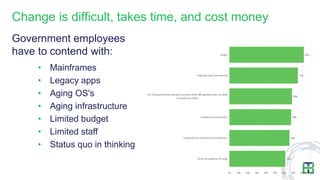 Change is difficult, takes time, and cost money
Government employees
have to contend with:
• Mainframes
• Legacy apps
• Aging OS's
• Aging infrastructure
• Limited budget
• Limited staff
• Status quo in thinking
 