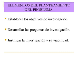 ELEMENTOS DEL PLANTEAMIENTO
DEL PROBLEMA
 Establecer los objetivos de investigación.
 Desarrollar las preguntas de investigación.
 Justificar la investigación y su viabilidad.
 