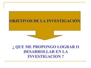 ¿ QUE ME PROPONGO LOGRAR O
DESARROLLAR EN LA
INVESTIGACION ?
OBJETIVOS DE LA INVESTIGACIÓN
 