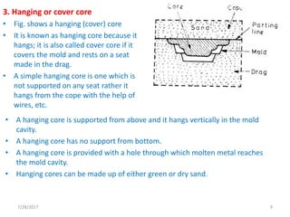 3. Hanging or cover core
• Fig. shows a hanging (cover) core
• It is known as hanging core because it
hangs; it is also called cover core if it
covers the mold and rests on a seat
made in the drag.
• A simple hanging core is one which is
not supported on any seat rather it
hangs from the cope with the help of
wires, etc.
• A hanging core is supported from above and it hangs vertically in the mold
cavity.
• A hanging core has no support from bottom.
• A hanging core is provided with a hole through which molten metal reaches
the mold cavity.
• Hanging cores can be made up of either green or dry sand.
7/28/2017 9
 