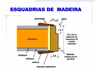ESQUADRIAS DE MADEIRA
 