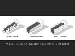 An exterior shell was formed using brick or stone, then filled in with concrete
 