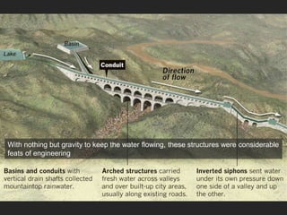 With nothing but gravity to keep the water flowing, these structures were considerable
feats of engineering
 