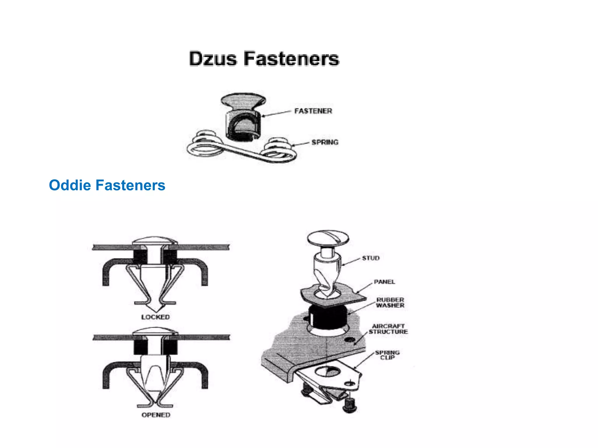 Oddie Fasteners
 