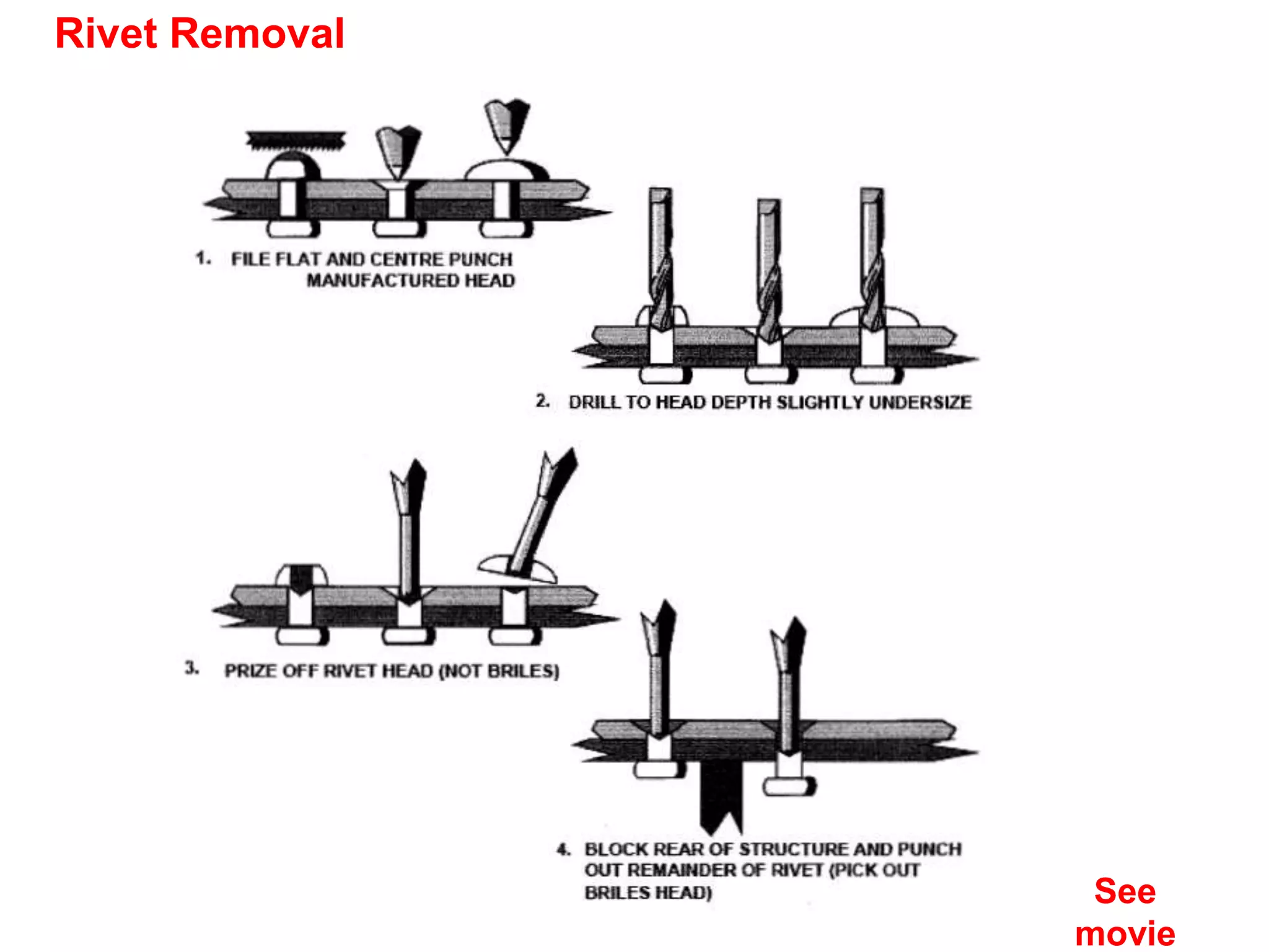 Rivet Removal
See
movie
 