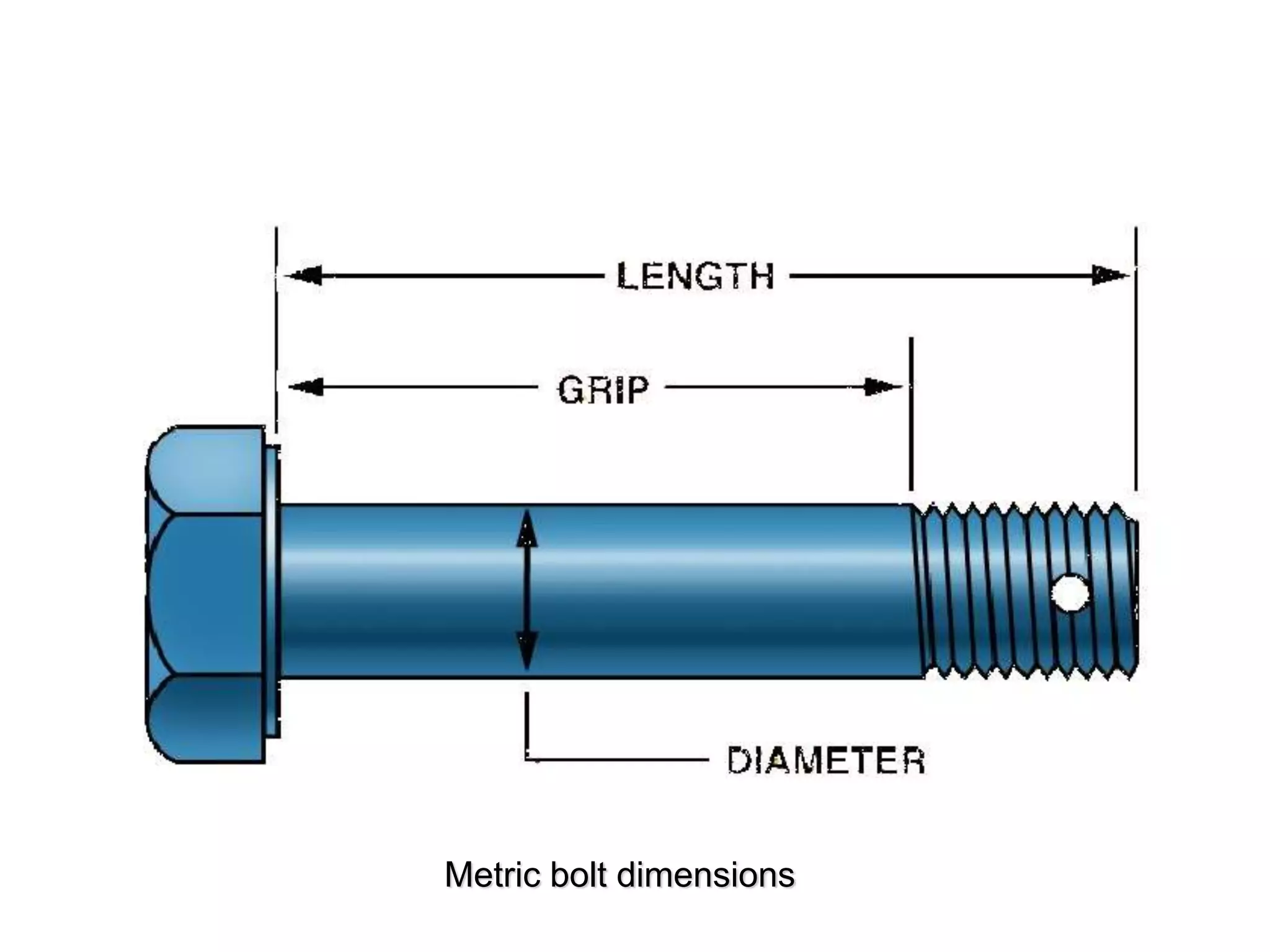 Metric bolt dimensions
 