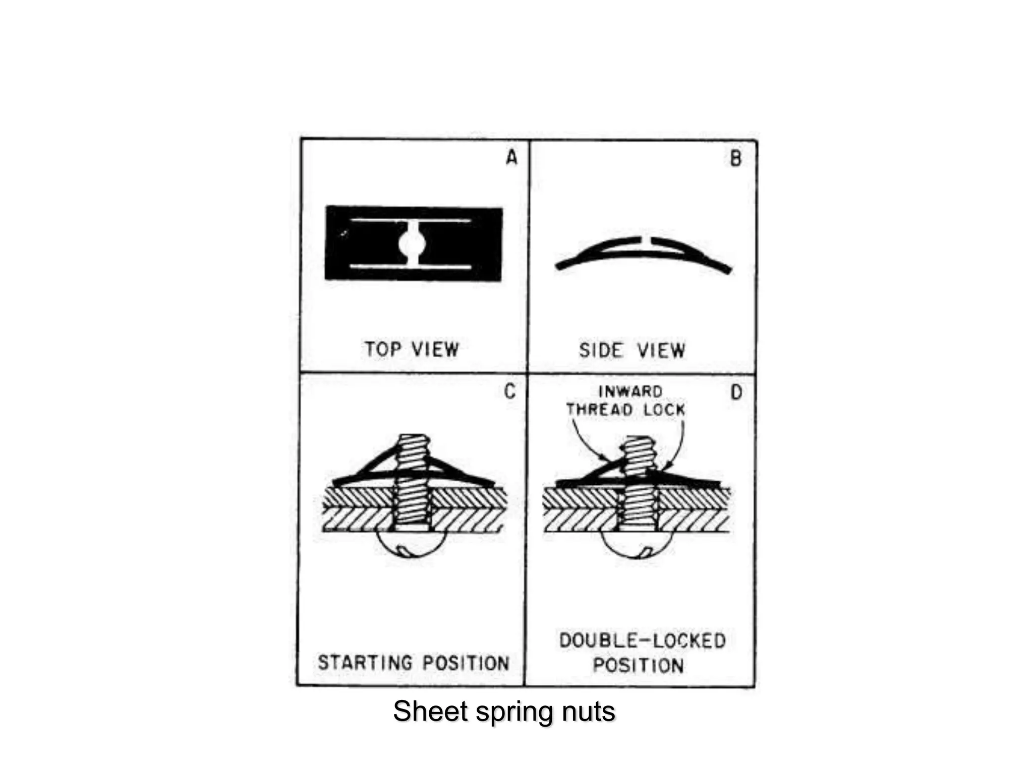 Sheet spring nuts
 