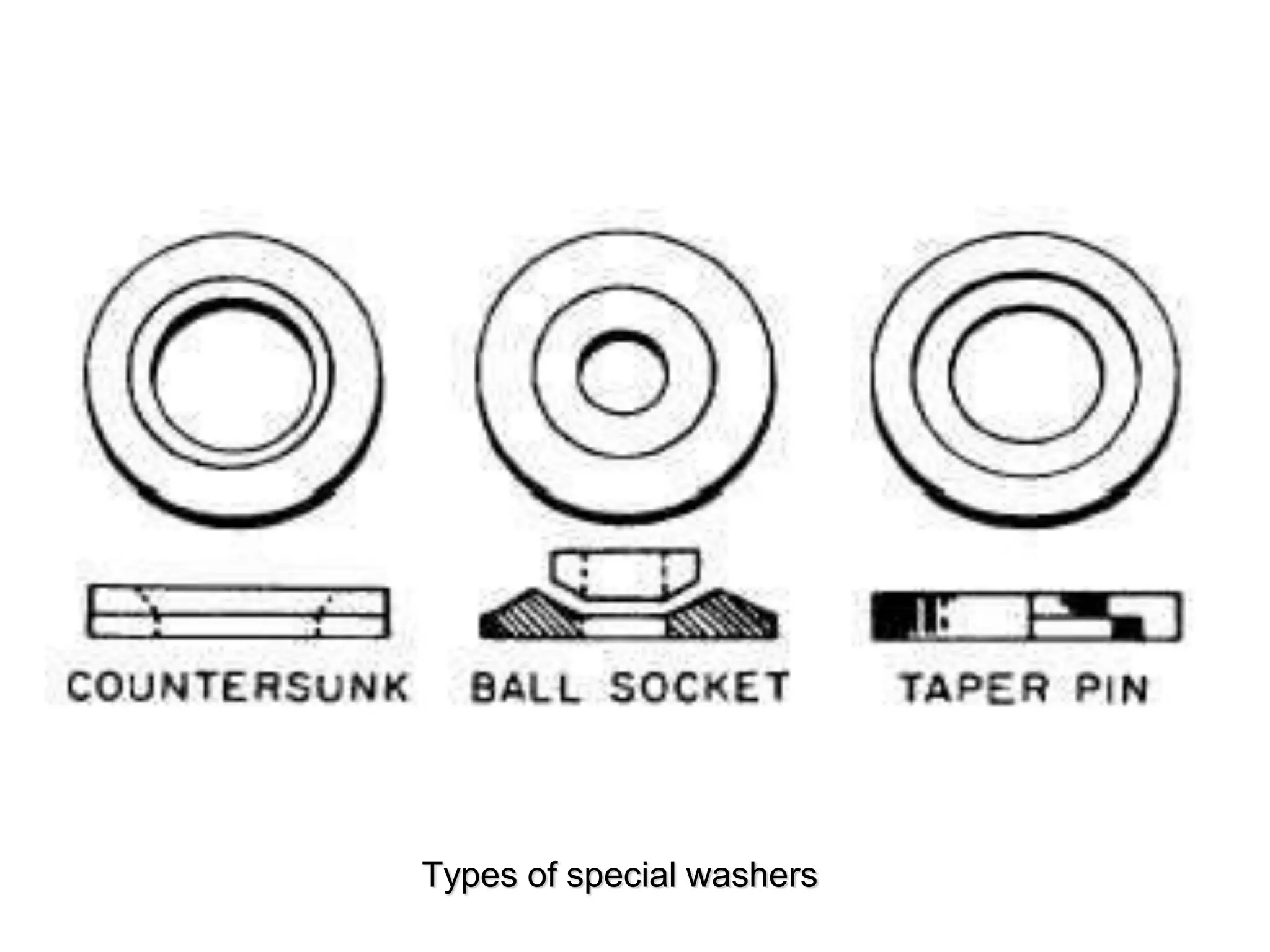 Types of special washers
 