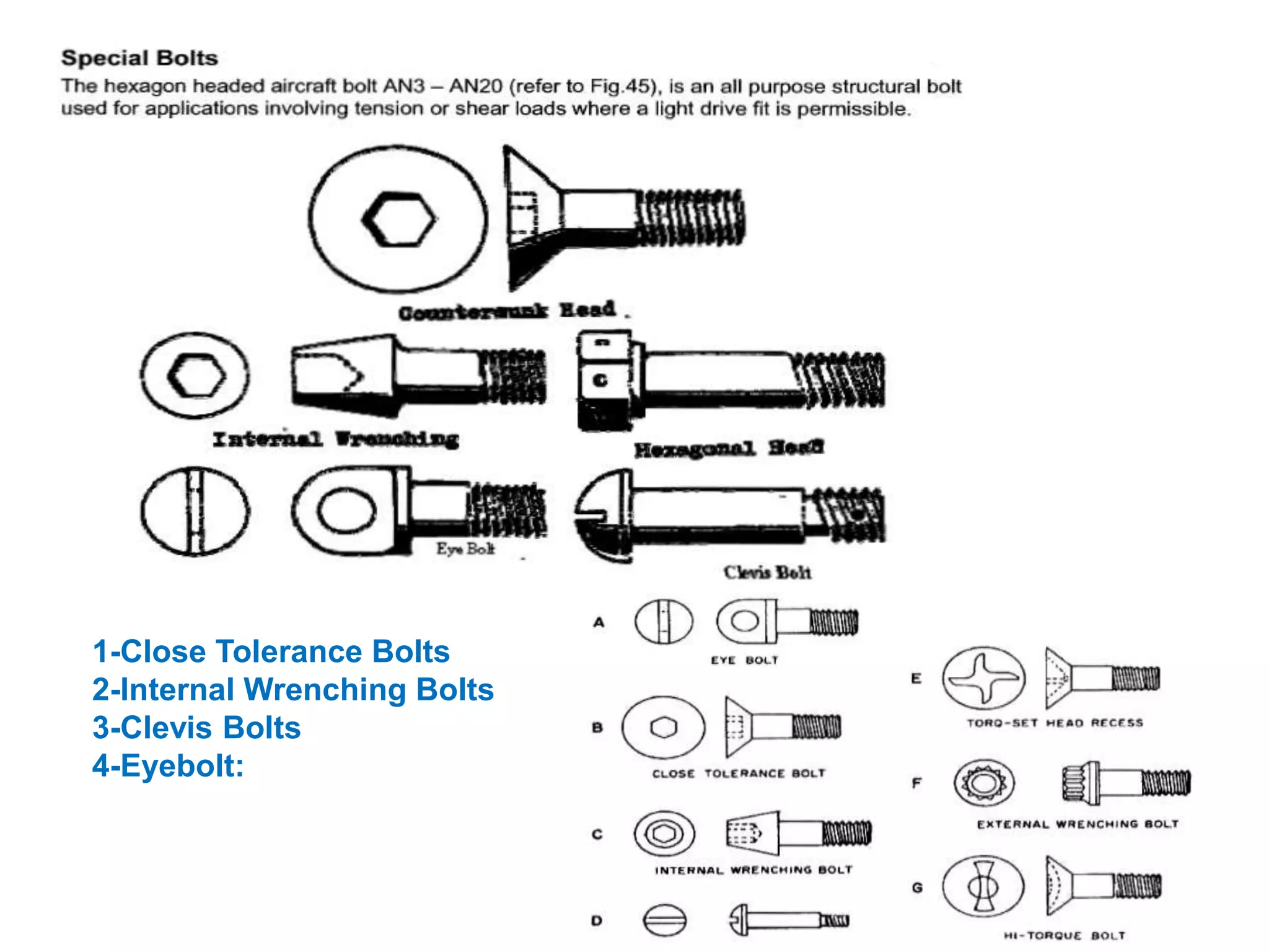 1-Close Tolerance Bolts
2-Internal Wrenching Bolts
3-Clevis Bolts
4-Eyebolt:
 