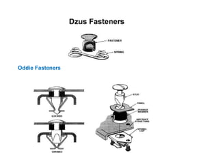 Oddie Fasteners
 