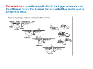 The sealed latch is similar in application to the trigger action latch but
the difference here is that because they are sealed they can be used in
pressurised areas.
 