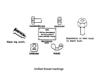 Unified thread markings
 