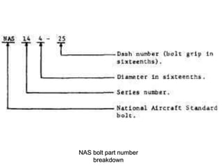 NAS bolt part number
breakdown
 