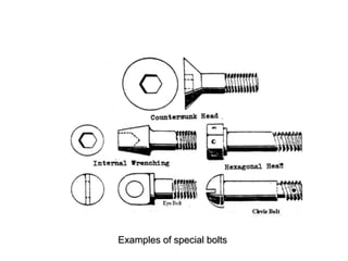 Examples of special bolts
 