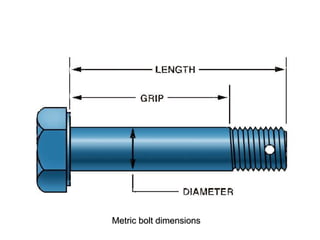 Metric bolt dimensions
 
