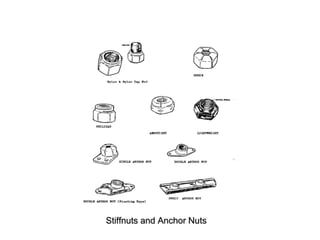 Stiffnuts and Anchor Nuts
 