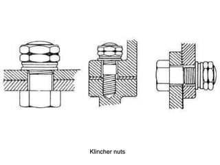 Klincher nuts
 