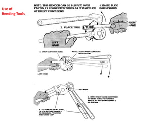 Use of
Bending Tools
 