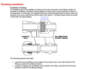 Plumbing Installation
 