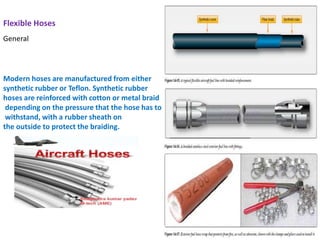 Flexible Hoses
General
Modern hoses are manufactured from either
synthetic rubber or Teflon. Synthetic rubber
hoses are reinforced with cotton or metal braid
depending on the pressure that the hose has to
withstand, with a rubber sheath on
the outside to protect the braiding.
 