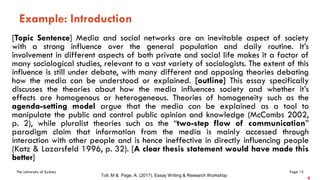 The University of Sydney Page 12
Example: Introduction
[Topic Sentence] Media and social networks are an inevitable aspect of society
with a strong influence over the general population and daily routine. It’s
involvement in different aspects of both private and social life makes it a factor of
many sociological studies, relevant to a vast variety of sociologists. The extent of this
influence is still under debate, with many different and opposing theories debating
how the media can be understood or explained. [outline] This essay specifically
discusses the theories about how the media influences society and whether it’s
effects are homogenous or heterogeneous. Theories of homogeneity such as the
agenda-setting model argue that the media can be explained as a tool to
manipulate the public and control public opinion and knowledge (McCombs 2002,
p. 2), while pluralist theories such as the “two-step flow of communication”
paradigm claim that information from the media is mainly accessed through
interaction with other people and is hence ineffective in directly influencing people
(Katz & Lazarsfeld 1996, p. 32). [A clear thesis statement would have made this
better]
Toll, M & Page, A. (2017), Essay Writing & Research Workshop
 