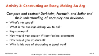 The University of Sydney Page 19
Activity 3: Constructing an Essay, Making An Arg
Compare and contrast Durkheim, Foucault, and Butler and
their understanding of normalcy and deviance.
– What’s the scope?
– What is the question asking you to do?
– Key concepts?
– How would you answer it? (gut feeling argument)
– How would you structure it?
– Why is this way of structuring a good way?
Toll, M & Page, A. (2017), Essay Writing & Research Workshop
 