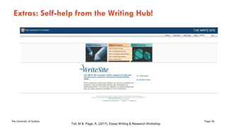 The University of Sydney Page 26
Extras: Self-help from the Writing Hub!
Toll, M & Page, A. (2017), Essay Writing & Research Workshop
 
