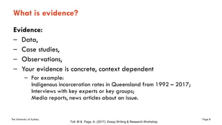 The University of Sydney Page 8
What is evidence?
Evidence:
– Data,
– Case studies,
– Observations,
– Your evidence is concrete, context dependent
– For example:
Indigenous incarceration rates in Queensland from 1992 – 2017;
Interviews with key experts or key groups;
Media reports, news articles about an issue.
Toll, M & Page, A. (2017), Essay Writing & Research Workshop
 
