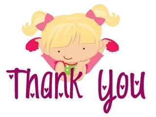 6. Integrated nutrient management  ( phosphorus cycle) By Allah Dad Khan 