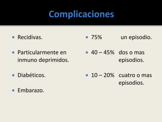  Recidivas.
 Particularmente en
inmuno deprimidos.
 Diabéticos.
 Embarazo.
 75% un episodio.
 40 – 45% dos o mas
episodios.
 10 – 20% cuatro o mas
episodios.
 