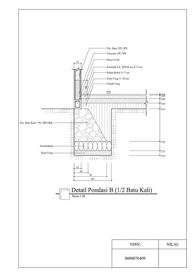 Mengenal Jenis Jenis Pondasi Setengah Lima - vrogue.co
