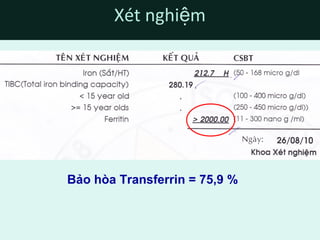 Bảo hòa Transferrin = 75,9 %
Xét nghi mệ
 