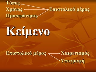 Τόπος
Χρόνος Επιστολικό μέρος
Προσφώνηση
Κείμενο
Επιστολικό μέρος Χαιρετισμός
Υπογραφή
 