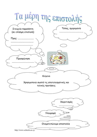 http://www.schools.ac.cy/
Ονοματεπώνυμο αποστολέα
.....................................................................
.
Χαιρετισμός
..........................
Υπογραφή
Κείμενο
Χρησιμοποιώ σωστά τις αποτελεσματικές και
τελικές προτάσεις
Προσφώνηση
.......................................
Στοιχεία παραλήπτη
(σε επίσημη επιστολή)
Προς: ............................
........................................
.......................................
Τόπος, ημερομηνία
..........................................
 