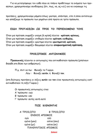 Zeleni
Για να μετατρέψουμε τον ευθύ λόγο σε πλάγιο προθέτουμε τα ονόματα των προ-
σώπων, χρησιμοποιούμε συνδέσμους (ότι, πως, να, ας κ.ά.) για να ενώσουμε τις
προτάσεις, χρησιμοποιούμε ρήματα όπως: ρώτησε, απάντησε, είπε ή άλλο αντίστοιχο
και αλλάζουμε το πρόσωπο των ρημάτων από πρώτο σε τρίτο πρόσωπο.
ΕΙΔΗ ΠΡΟΤΑΣΕΩΝ ΩΣ ΠΡΟΣ ΤΟ ΠΕΡΙΕΧΟΜΕΝΟ ΤΟΥΣ
Όταν μια πρόταση εκφράζει γνώμη (ή κρίση) λέγεται πρόταση κρίσεως.
Όταν μια πρόταση εκφράζει επιθυμία λέγεται πρόταση επιθυμίας.
Όταν μια πρόταση εκφράζει ερώτημα λέγεται ερωτηματική πρόταση.
Όταν μια πρόταση εκφράζει θαυμασμό λέγεται επιφωνηματική πρόταση.
ΠΡΟΣΩΠΙΚΕΣ ΑΝΤΩΝΥΜΙΕΣ
Προσωπικές λέγονται οι αντωνυμίες που αντικαθιστούν πρόσωπα (μπαίνουν
δηλαδή στη θέση των ανθρώπων).
Π.χ. Αντί να πω: Φώναξε το Γιώργο.
Λέω : Φώναξε αυτόν. ή Φώναξέ τον.
(στη δεύτερες προτάσεις οι λέξεις αυτόν και τον είναι προσωπικές αντωνυμίες γιατί
αντικαθιστούν τη λέξη Γιώργο.)
Οι προσωπικές αντωνυμίες είναι:
Α΄πρόσωπο: εγώ
Β΄πρόσωπο: εσύ
Γ΄πρόσωπο: αυτός-αυτή-αυτό
ΠΩΣ ΚΛΙΝΟΝΤΑΙ
Α΄ΠΡΟΣΩΠΟ Β΄ΠΡΟΣΩΠΟ
ΕΝΙΚΟΣ ΑΡΙΘΜΟΣ
εγώ εσύ
εμένα (μου) εσένα (σου)
εμένα (με) εσένα (σε)
ΠΛΗΘΥΝΤΙΚΟΣ ΑΡΙΘΜΟΣ
 