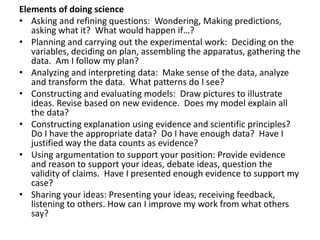 Elements of doing science
• Asking and refining questions: Wondering, Making predictions,
asking what it? What would happen if…?
• Planning and carrying out the experimental work: Deciding on the
variables, deciding on plan, assembling the apparatus, gathering the
data. Am I follow my plan?
• Analyzing and interpreting data: Make sense of the data, analyze
and transform the data. What patterns do I see?
• Constructing and evaluating models: Draw pictures to illustrate
ideas. Revise based on new evidence. Does my model explain all
the data?
• Constructing explanation using evidence and scientific principles?
Do I have the appropriate data? Do I have enough data? Have I
justified way the data counts as evidence?
• Using argumentation to support your position: Provide evidence
and reason to support your ideas, debate ideas, question the
validity of claims. Have I presented enough evidence to support my
case?
• Sharing your ideas: Presenting your ideas, receiving feedback,
listening to others. How can I improve my work from what others
say?
 