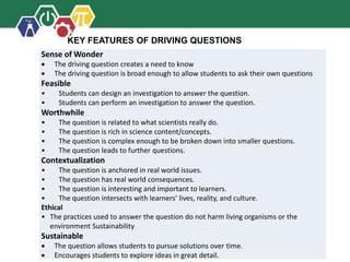 Sense of Wonder
 The driving question creates a need to know
 The driving question is broad enough to allow students to ask their own questions
Feasible
• Students can design an investigation to answer the question.
• Students can perform an investigation to answer the question.
Worthwhile
• The question is related to what scientists really do.
• The question is rich in science content/concepts.
• The question is complex enough to be broken down into smaller questions.
• The question leads to further questions.
Contextualization
• The question is anchored in real world issues.
• The question has real world consequences.
• The question is interesting and important to learners.
• The question intersects with learners’ lives, reality, and culture.
Ethical
• The practices used to answer the question do not harm living organisms or the
environment Sustainability
Sustainable
 The question allows students to pursue solutions over time.
 Encourages students to explore ideas in great detail.
KEY FEATURES OF DRIVING QUESTIONS
 