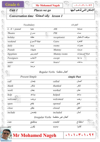 Grade 1
Mr Mohamed Nageh
Mr Mohamed NagehGrade 6
Vocabulary
L . E = pound ‫ﺟﻨﯿﮫ‬
Theatre ‫ﻣﺴﺮح‬
holiday ‫ﻋﻄﻠﮫ‬
weekend ‫ﻧﮭﺎﯾﺔ‬‫اﻷﺳﺒﻮع‬
daily ‫ﯾﻮﻣﯿﺎ‬
Pounds ‫ﺟﻨﯿﮭﺎت‬
Egyptians ‫اﻟﻤﺼﺮﯾﯿﻦ‬
Foreigners ‫اﻷﺟﺎﻧﺐ‬
under ‫ﺗﺤﺖ‬
Hi! ‫ﻣﺮﺣﺒﺎ‬
Present Simple
call ‫ﯾﺘﺼﻞ‬
thank ‫ﯾﺸﻜﺮ‬
work ‫ﯾﻌﻤﻞ‬
help ‫ﯾﺴﺎﻋﺪ‬
welcome ‫ﯾﺮﺣﺐ‬
open ‫ﯾﻔﺘﺢ‬
close ‫ﯾﻐﻠﻖ‬
include ‫ﯾﺘﻀﻤﻦ‬
Irregular Verbs
can ‫ﯾﺴﺘﻄﯿﻊ‬
are ‫ﯾﻜﻮن‬
Unit 1 Places we go
Conversation time ‫اﻟﻤﺤﺎدﺛﺔ‬ ‫وﻗﺖ‬
Mr Mohamed Nageh ٠١٠١٠٣٠١٠٩٢
Mr Mohamed Nageh
‫اﻟﻤﻔﺮدات‬
AM.
PM.
receptionist
‫ﻧﮭﺎﯾﺔ‬‫اﻷﺳﺒﻮع‬ Cairo
rooms
Mummy
‫اﻟﻤﺼﺮﯾﯿﻦ‬ Mummy rooms
‫اﻷﺟﺎﻧﺐ‬ except
‫ا‬hours
Regular Verbs ‫ﻣﻨﺘﻈﻤﺔ‬ ‫أﻓﻌﺎل‬
Present Simple simple
called
thanked
worked
helped
welcomed
opened
closed
‫ﯾﺘﻀﻤﻦ‬ included
Irregular Verbs ‫ﻣﻨﺘﻈﻤﺔ‬ ‫ﻏﯿﺮ‬ ‫أﻓﻌﺎل‬
‫ﯾﺴﺘﻄﯿﻊ‬ could
were
Places we go ‫اﻟﯿﮭﺎ‬ ‫ﻧﺬھﺐ‬ ‫اﻟﺘﻰ‬ ‫اﻻﻣﺎﻛﻦ‬
‫اﻟﻤﺤﺎدﺛﺔ‬ ‫وﻗﺖ‬ lesson 1
1
٠١٠١٠٣٠١٠٩٢
٠١٠١٠٣٠١٠٩٢
‫اﻟﻤﻔﺮدات‬
‫ﺻﺒﺎﺣﺎ‬
‫ﻣﺴﺎء‬
‫اﻻﺳﺘﻘﺒﺎل‬ ‫ﻣﻮظﻒ‬
‫اﻟﻘﺎھﺮة‬
‫ﺣﺠﺮات‬
‫ﻣﻮﻣﯿﺎء‬
‫اﻟﻤﻮﻣﯿﺎوا‬ ‫ﻏﺮﻓﺔ‬‫ت‬
‫ﻋﺪا‬ ‫ﻣﺎ‬
‫ﺳﺎﻋﺎت‬
Pastsimple
َ‫ﻞ‬‫أﺗﺼ‬
‫ﺷﻜﺮ‬
َ‫ﻞ‬‫ﻋﻤ‬
َ‫ﺪ‬‫ﺳﺎﻋ‬
‫رﺣﺐ‬
َ‫ﺢ‬‫ﻓﺘ‬
َ‫ﻖ‬‫أﻏﻠ‬
َ‫ﻞ‬‫ﺷﻤ‬
‫اﺳﺘﻄﺎع‬
‫ﻛﺎﻧﻮا‬
‫اﻟﯿﮭﺎ‬ ‫ﻧﺬھﺐ‬ ‫اﻟﺘﻰ‬ ‫اﻻﻣﺎﻛﻦ‬
 