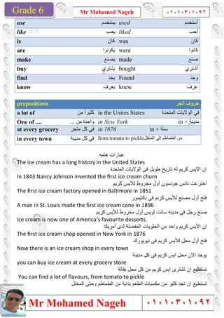 Grade 1
Mr Mohamed Nageh
Mr Mohamed NagehGrade 6
use
like
is
are
make
buy
find
know
prepositions
a lot of ‫ﻣﻦ‬ ً‫ا‬‫ﻛﺜﯿﺮ‬
One of .... ‫ﻣﻦ‬ ‫واﺣﺪة‬...
at every grocery ‫ﻣﺘﺠﺮ‬ ‫ﻛﻞ‬ ‫ﻓﻲ‬
in every town ‫ﻣﺪﯾﻨﺔ‬ ‫ﻛﻞ‬ ‫ﻓﻲ‬
The ice cream has a long history in the United States
In 1843 Nancy Johnson invented the ﬁrst ice cream churn
The ﬁrst ice cream factory opened in Bal more in 1851
A man in St. Louis made the firs
Ice cream is now one of America’s favourite desserts.
The ﬁrst ice cream shop opened in New York in 1876
Now there is an ice cream shop in every town
you can buy ice cream at every grocery store
You can find a lot of flavours, from tomato to pickle
‫اﻟﻣﺧﻠل‬ ‫وﺣﺗﻰ‬ ‫اﻟطﻣﺎطم‬ ‫ﻣن‬ ‫ﺑداﯾﺔ‬ ‫اﻟطﻌم‬ ‫ﻣﻛﺳﺑﺎت‬ ‫ﻣن‬ ‫ﻛﺛﯾر‬ ‫د‬
Mr Mohamed Nageh ٠١٠١٠٣٠١٠٩٢
Mr Mohamed Nageh
‫ﯾﺴﺘﺨﺪم‬ used
‫ﯾﺤﺐ‬ liked
‫ﻛﺎن‬ was
‫ﯾﻜﻮﻧﻮا‬ were
‫ﯾﺼﻨﻊ‬ made
‫ﯾﺸﺘﺮي‬ bought
‫ﯾﺠﺪ‬ Found
‫ﯾﻌﺮف‬ knew
‫ﻣﻦ‬ ً‫ا‬‫ﻛﺜﯿﺮ‬ in the Unites States
‫ﻣﻦ‬ ‫واﺣﺪة‬ in New York
‫ﻣﺘﺠﺮ‬ ‫ﻛﻞ‬ ‫ﻓﻲ‬ in 1876 in + ‫ﺳﻨﺔ‬
‫ﻣﺪﯾﻨﺔ‬ ‫ﻛﻞ‬ ‫ﻓﻲ‬ from tomato to pickle‫اﻟﻤﺨﻠﻞ‬ ‫إﻟﻲ‬ ‫اﻟﻄﻤﺎطﻢ‬ ‫ﻣﻦ‬
‫ھﺎﻣﮫ‬ ‫ﻋﺑﺎرات‬
The ice cream has a long history in the United States
‫ﺗﺎرﯾﺦ‬ ‫ﻟﮫ‬ ‫ﻛرﯾم‬ ‫اﻻﯾس‬ ‫ان‬‫اﻟﻣﺗﺣدة‬ ‫اﻟوﻻﯾﺎت‬ ‫ﻓﻰ‬ ‫طوﯾل‬
In 1843 Nancy Johnson invented the ﬁrst ice cream churn
‫ﻛرﯾم‬ ‫ﻟﻸﯾس‬ ‫ﻣﺧروط‬ ‫أول‬ ‫ﺟوﻧﺳون‬ ‫ﻧﺎﻧس‬ ‫اﺧﺗرﻋت‬
The ﬁrst ice cream factory opened in Bal more in 1851
‫ﺑﺎﻟﺗﯾﻣور‬ ‫ﻓﻰ‬ ‫ﻛرﺑم‬ ‫ﻟﻸﯾس‬ ‫ﻣﺻﻧﻊ‬ ‫أول‬ ‫ﻓﺗﺢ‬
A man in St. Louis made the first ice cream cone in 1896
‫ﻛرﯾم‬ ‫ﻟﻸﯾس‬ ‫ﻣﺧروط‬ ‫أول‬ ‫ﻟوﯾس‬ ‫ﺳﺎﻧت‬ ‫ﻣدﯾﻧﮫ‬ ‫ﻓﻰ‬ ‫رﺟل‬ ‫ﺻﻧﻊ‬
Ice cream is now one of America’s favourite desserts.
‫أﻣرﯾﻛﺎ‬ ‫ﻟدى‬ ‫اﻟﻣﻔﺿﻠﺔ‬ ‫اﻟﺣﻠوﯾﺎت‬ ‫ﻣن‬ ‫واﺣد‬ ‫ﻛرﯾم‬ ‫اﻷﯾس‬ ‫ان‬
The ﬁrst ice cream shop opened in New York in 1876
‫ﻛر‬ ‫ﻟﻸﯾس‬ ‫ﻣﺣل‬ ‫أول‬ ‫ﻓﺗﺢ‬‫ﻧﯾوﯾورك‬ ‫ﻓﻰ‬ ‫ﯾم‬
Now there is an ice cream shop in every town
‫ﻣدﯾﻧﺔ‬ ‫ﻛل‬ ‫ﻓﻰ‬ ‫ﻛرﯾم‬ ‫اﯾس‬ ‫ﻣﺣل‬ ‫اﻻن‬ ‫ﯾوﺟد‬
you can buy ice cream at every grocery store
‫ﺑﻘﺎﻟﺔ‬ ‫ﻣﺣل‬ ‫ﻛل‬ ‫ﻣن‬ ‫ﻛرﯾم‬ ‫اﯾس‬ ‫ﺗﺷﺗرى‬ ‫ان‬ ‫ﺗﺳﺗطﯾﻊ‬
You can find a lot of flavours, from tomato to pickle
‫اﻟﻣﺧﻠل‬ ‫وﺣﺗﻰ‬ ‫اﻟطﻣﺎطم‬ ‫ﻣن‬ ‫ﺑداﯾﺔ‬ ‫اﻟطﻌم‬ ‫ﻣﻛﺳﺑﺎت‬ ‫ﻣن‬ ‫ﻛﺛﯾر‬ ‫د‬
1
٠١٠١٠٣٠١٠٩٢
٠١٠١٠٣٠١٠٩٢
َ‫م‬‫أﺳﺘﺨﺪ‬
َ‫أﺣﺐ‬
َ‫ﻛﺎن‬
‫ﻛﺎﻧ‬‫ﻮا‬
َ‫ﻊ‬‫ﺻﻨ‬
َ‫ي‬‫أﺷﺘﺮ‬
َ‫ﺪ‬‫وﺟ‬
َ‫ﻋﺮف‬
‫اﻟﺠﺮ‬ ‫ﺣﺮوف‬
‫اﻟﻤﺘﺤﺪة‬ ‫اﻟﻮﻻﯾﺎت‬ ‫ﻓﻲ‬
in + ‫ﻣﺪﯾﻨﺔ‬
‫ﺳﻨﺔ‬
‫اﻟﻤﺨﻠﻞ‬ ‫إﻟﻲ‬ ‫اﻟﻄﻤﺎطﻢ‬ ‫ﻣﻦ‬
‫ﺗﺎرﯾﺦ‬ ‫ﻟﮫ‬ ‫ﻛرﯾم‬ ‫اﻻﯾس‬ ‫ان‬
‫ﻛرﯾم‬ ‫ﻟﻸﯾس‬ ‫ﻣﺧروط‬ ‫أول‬ ‫ﺟوﻧﺳون‬ ‫ﻧﺎﻧس‬ ‫اﺧﺗرﻋت‬
‫ﺑﺎﻟﺗﯾﻣور‬ ‫ﻓﻰ‬ ‫ﻛرﺑم‬ ‫ﻟﻸﯾس‬ ‫ﻣﺻﻧﻊ‬ ‫أول‬ ‫ﻓﺗﺢ‬
‫ﻛرﯾم‬ ‫ﻟﻸﯾس‬ ‫ﻣﺧروط‬ ‫أول‬ ‫ﻟوﯾس‬ ‫ﺳﺎﻧت‬ ‫ﻣدﯾﻧﮫ‬ ‫ﻓﻰ‬ ‫رﺟل‬ ‫ﺻﻧﻊ‬
‫أﻣرﯾﻛﺎ‬ ‫ﻟدى‬ ‫اﻟﻣﻔﺿﻠﺔ‬ ‫اﻟﺣﻠوﯾﺎت‬ ‫ﻣن‬ ‫واﺣد‬ ‫ﻛرﯾم‬ ‫اﻷﯾس‬ ‫ان‬
‫ﻛر‬ ‫ﻟﻸﯾس‬ ‫ﻣﺣل‬ ‫أول‬ ‫ﻓﺗﺢ‬
‫ﻣدﯾﻧﺔ‬ ‫ﻛل‬ ‫ﻓﻰ‬ ‫ﻛرﯾم‬ ‫اﯾس‬ ‫ﻣﺣل‬ ‫اﻻن‬ ‫ﯾوﺟد‬
‫ﺑﻘﺎﻟﺔ‬ ‫ﻣﺣل‬ ‫ﻛل‬ ‫ﻣن‬ ‫ﻛرﯾم‬ ‫اﯾس‬ ‫ﺗﺷﺗرى‬ ‫ان‬ ‫ﺗﺳﺗطﯾﻊ‬
‫ﺗﺟ‬ ‫ان‬ ‫ﺗﺳﺗطﯾﻊ‬‫اﻟﻣﺧﻠل‬ ‫وﺣﺗﻰ‬ ‫اﻟطﻣﺎطم‬ ‫ﻣن‬ ‫ﺑداﯾﺔ‬ ‫اﻟطﻌم‬ ‫ﻣﻛﺳﺑﺎت‬ ‫ﻣن‬ ‫ﻛﺛﯾر‬ ‫د‬
 