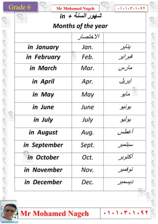Grade 1
Mr Mohamed Nageh
Mr Mohamed NagehGrade 6
Months of the year
in January
in February
in March
in April
in May
in June
in July
in August
in September
in October
in November
in December
Mr Mohamed Nageh ٠١٠١٠٣٠١٠٩٢
Mr Mohamed Nageh
in + ‫اﻟﺳﻧﺔ‬ ‫ﺷﮭور‬
Months of the year
‫اﻻﺧﺗﺻﺎر‬
in January Jan.
in February Feb.
Mar.
Apr.
May
June
July
in August Aug.
in September Sept.
in October Oct.
in November Nov.
in December Dec.
1
٠١٠١٠٣٠١٠٩٢
٠١٠١٠٣٠١٠٩٢
‫ﯾﻧﺎﯾر‬
‫ﻓﺑراﯾر‬
‫ﻣﺎرس‬
‫إﺑرﯾل‬
‫ﻣﺎﯾو‬
‫ﯾوﻧﯾو‬
‫ﯾوﻟ‬‫ﯾو‬
‫أﻏطس‬
‫ﺳﺑﺗﻣﺑر‬
‫أﻛﺗوﺑر‬
‫ﻧوﻓﻣﺑر‬
‫دﯾﺳﻣﺑر‬
 